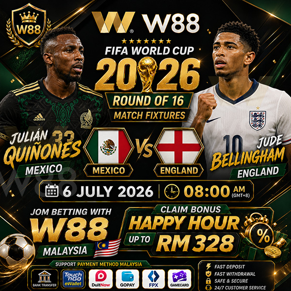 FIFA-World-Cup-2026-–-Mexico-vs-England---Team-News,-Predicted-Lineups---Score-Prediction